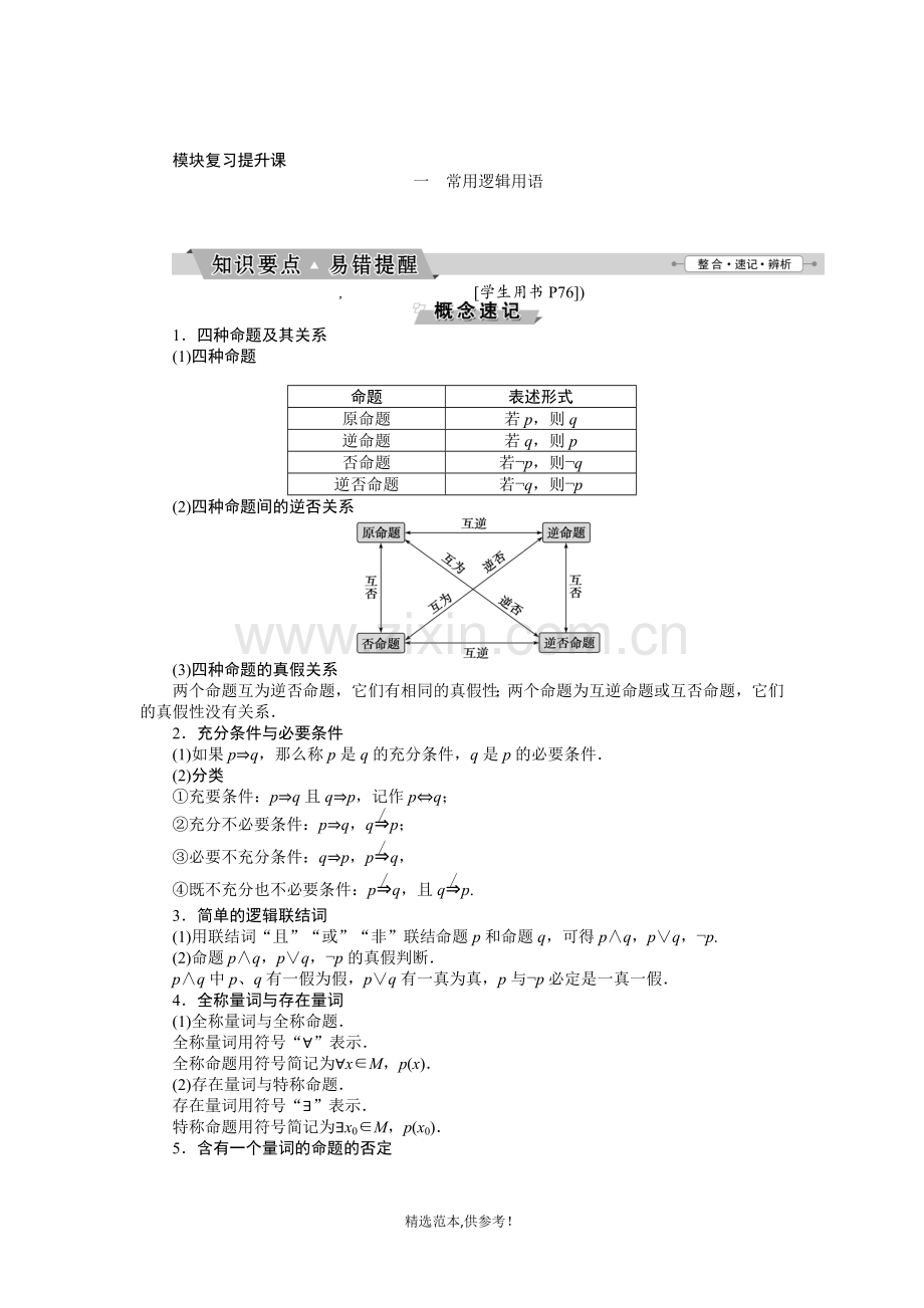 高中数学选修2-1模块复习资料.doc_第1页