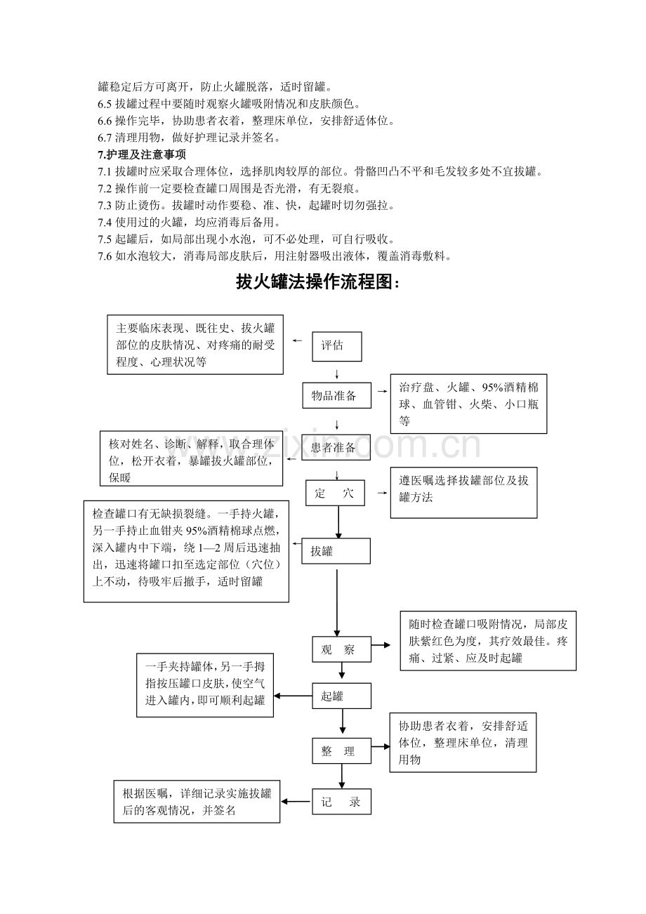 常用中医适宜技术目录.doc_第3页