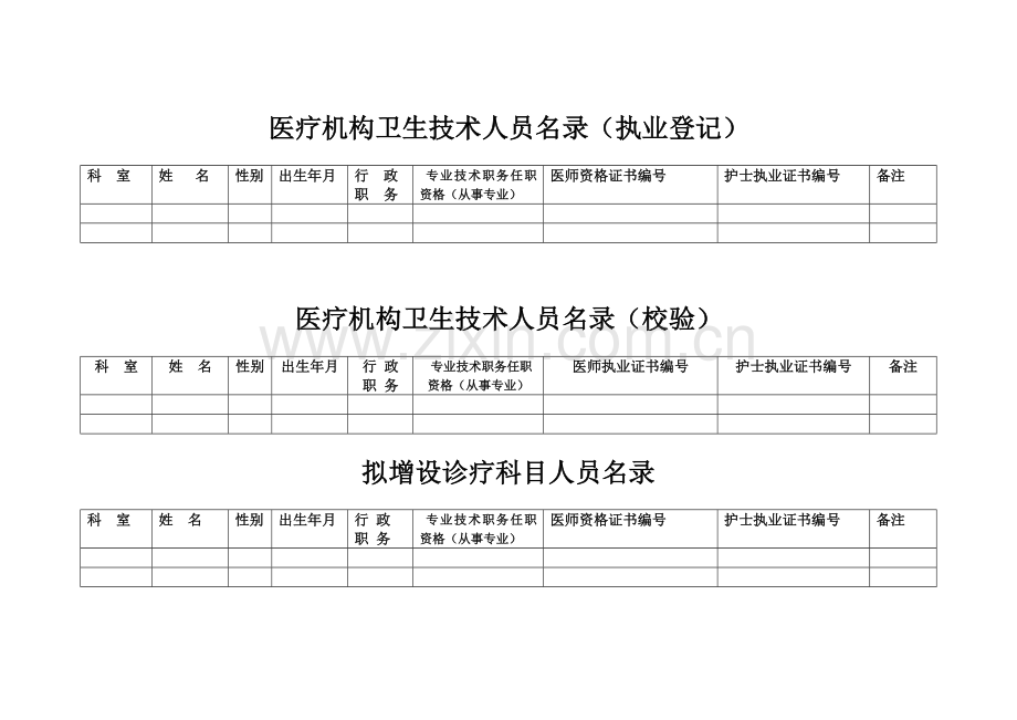 医疗机构卫生技术人员名录(校验、执业登记、增设科目).doc_第1页