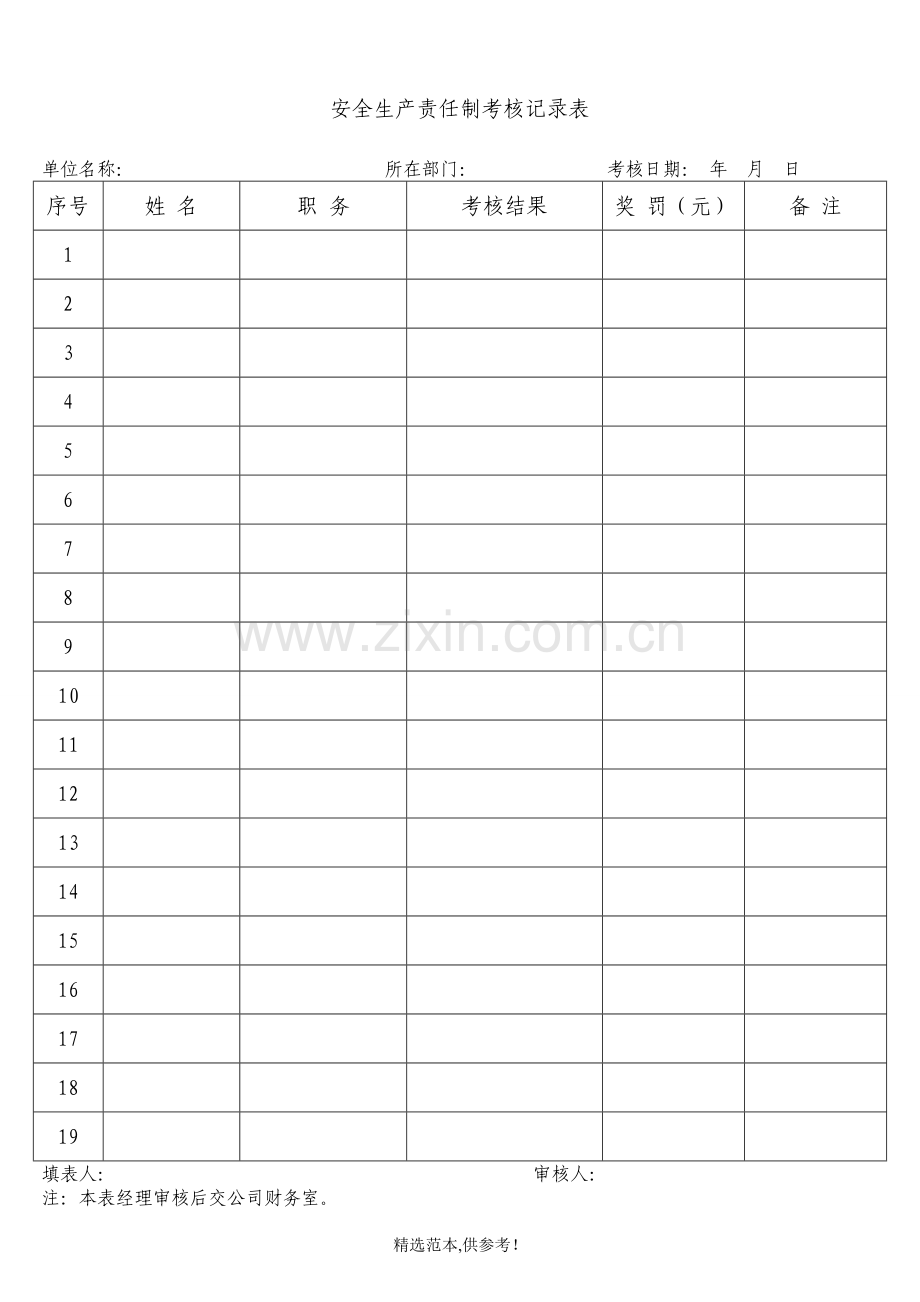 化工企业安全生产责任制考核记录表.doc_第1页