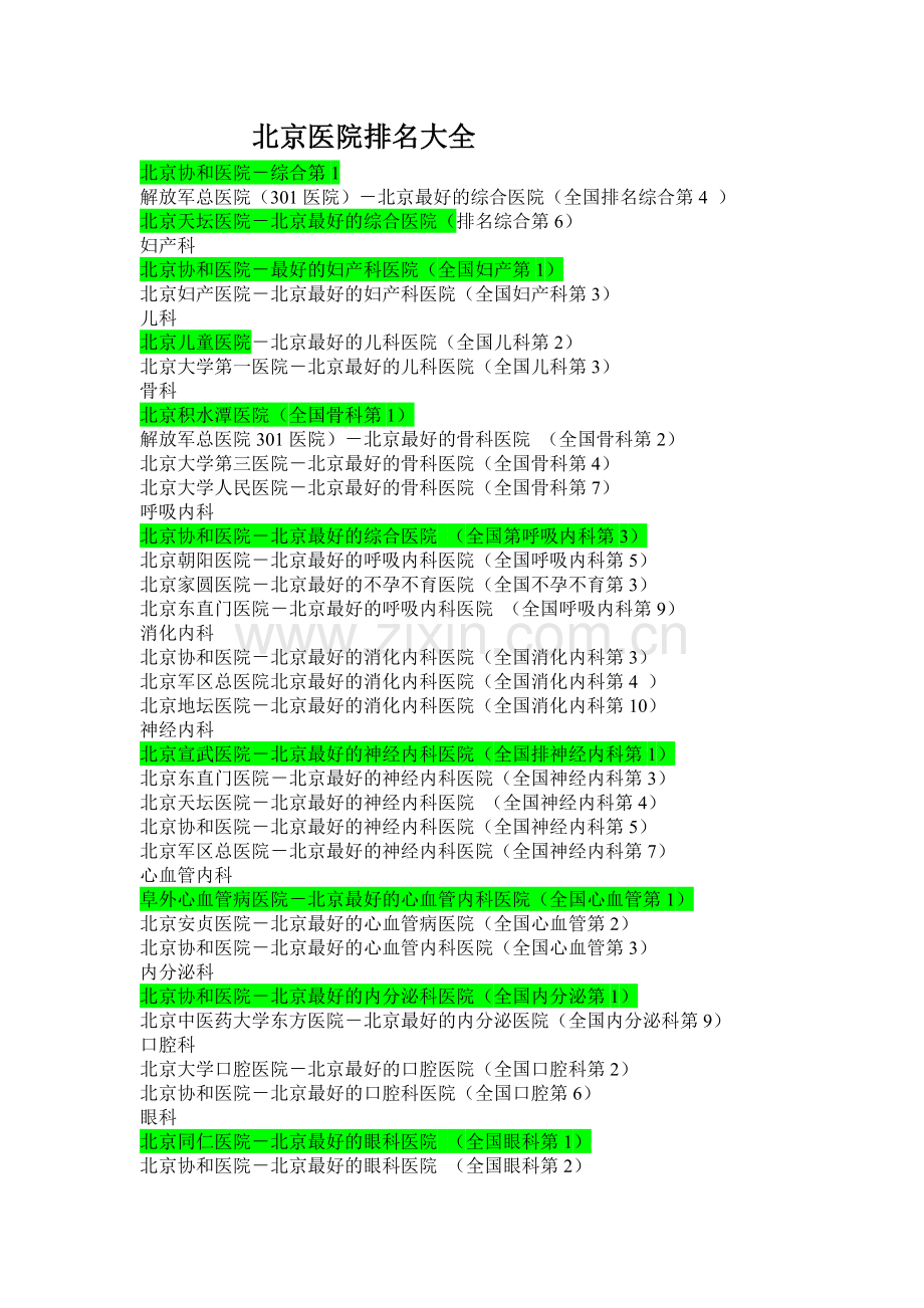 北京医院排名大全.doc_第1页