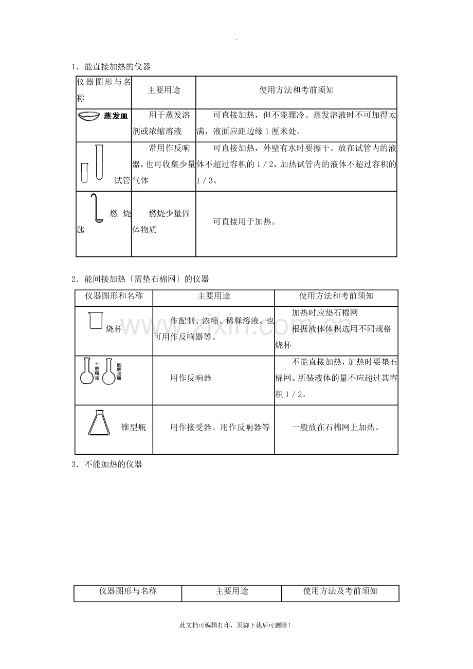 2010届中考化学物质的变化空气2.doc_第2页