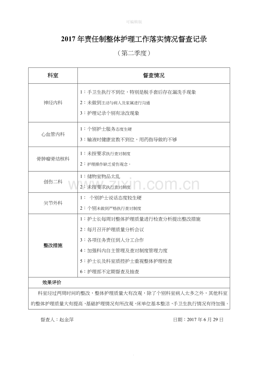 责任制整体护理工作督查记录.doc_第2页