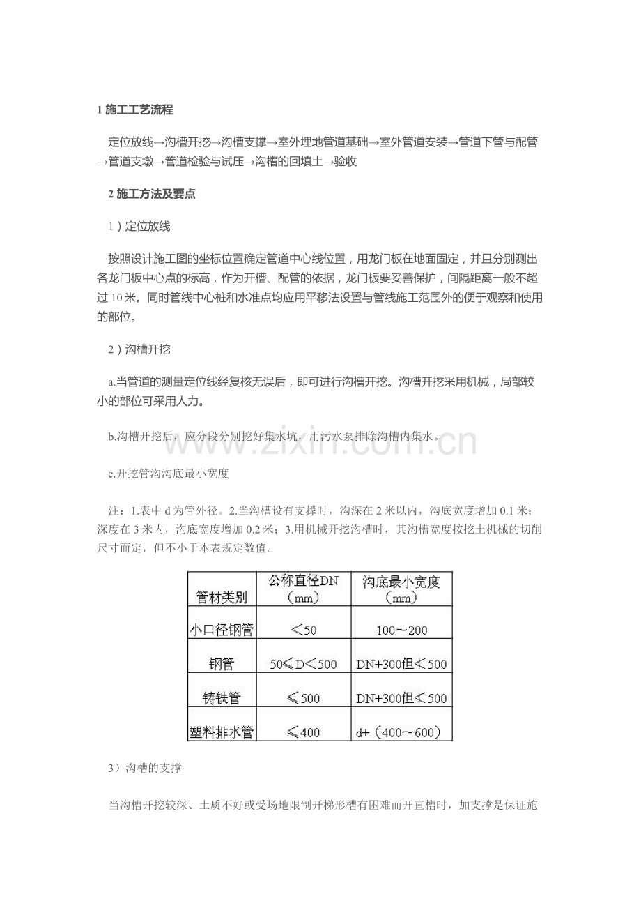 埋地管道施工方案.doc_第1页