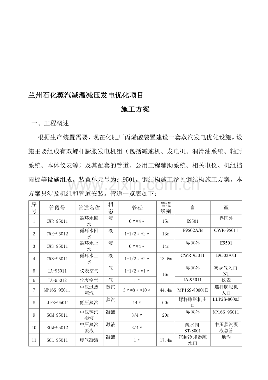 管道安装方案.doc_第1页