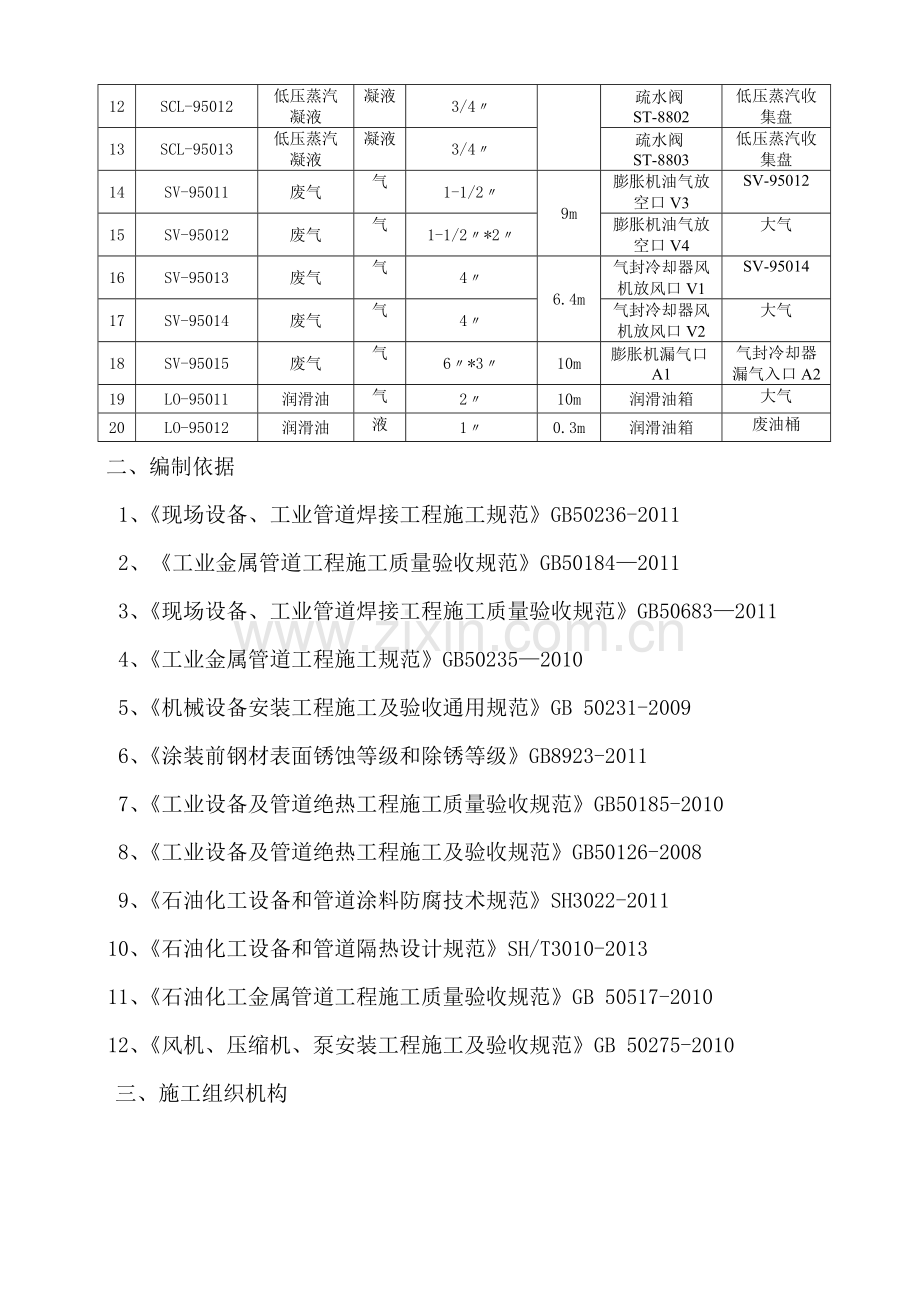 管道安装方案.doc_第2页