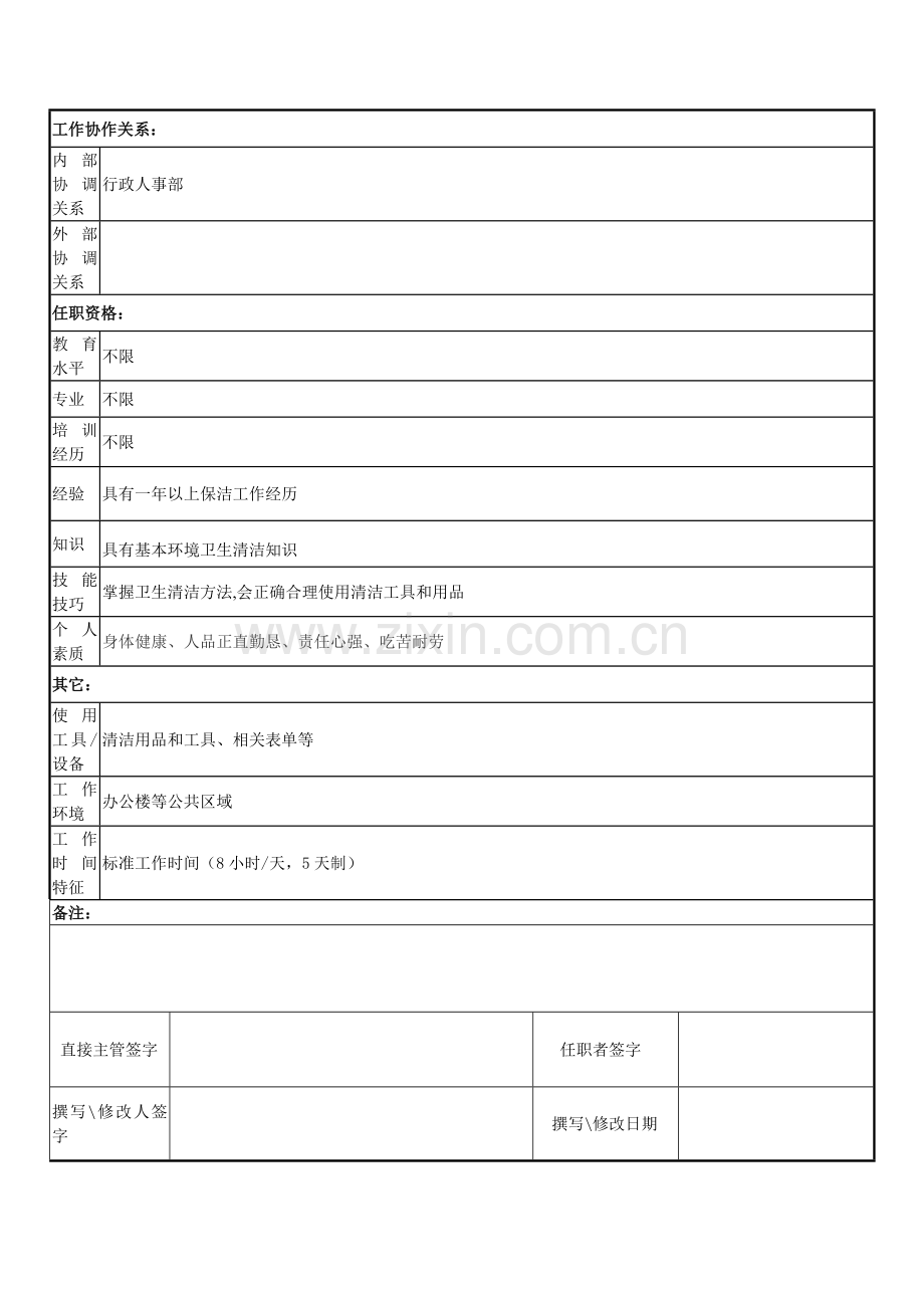 保洁员岗位说明书(劳务派遣).doc_第2页