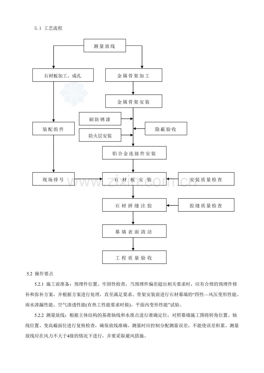 背栓干挂石材幕墙.doc_第2页