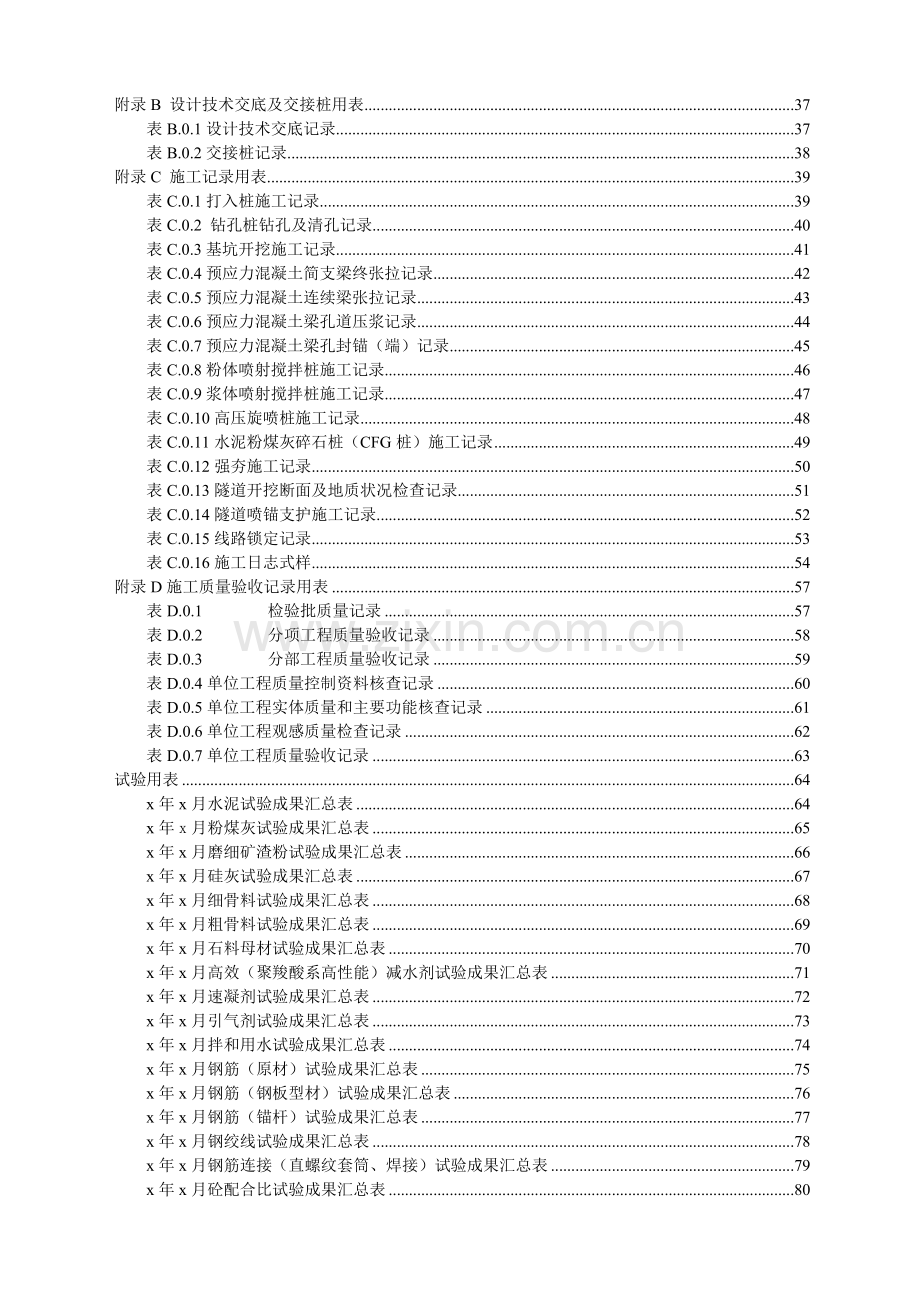 (全套)铁路工程施工用表.doc_第2页