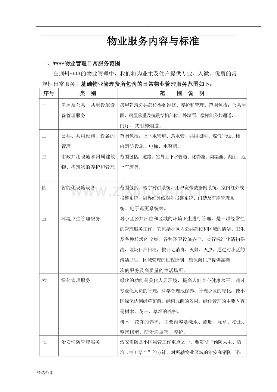 物业服务内容与标准.docx_第1页