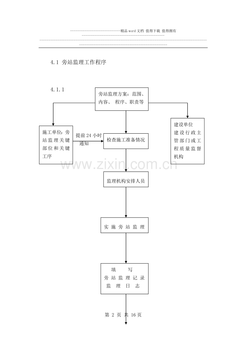 房屋建筑工程施工旁站监理细则.doc_第2页