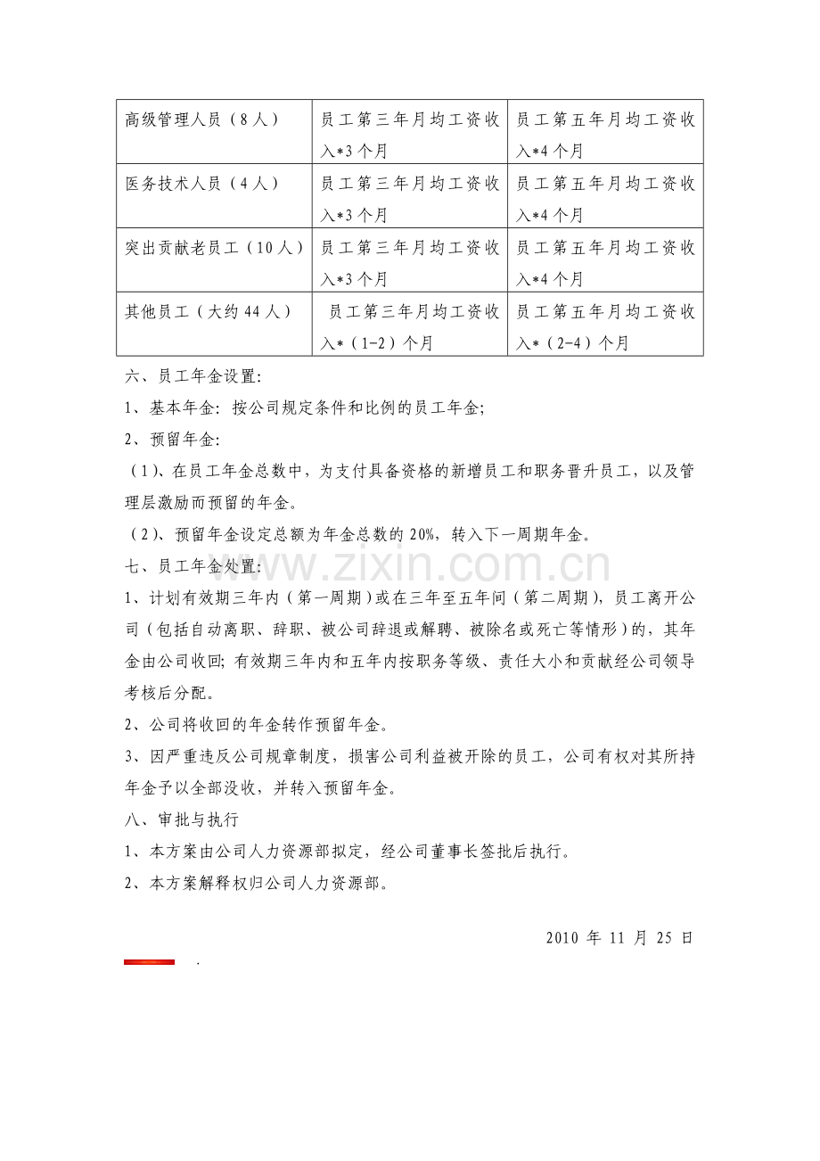 公司股权激励方案-Microsoft-Word-文档.doc_第2页