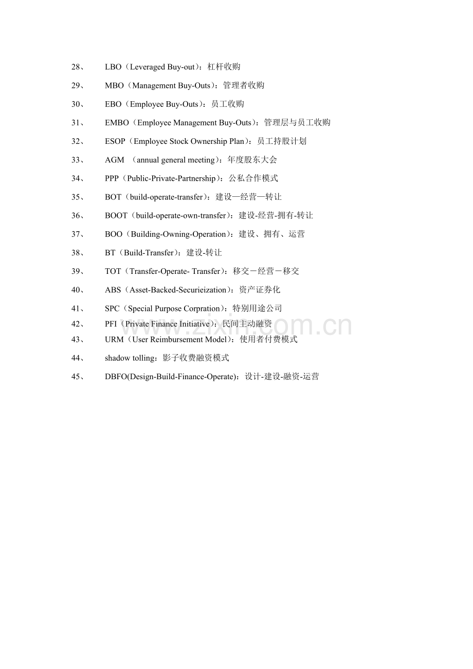 常见投融资英文简称.docx_第2页