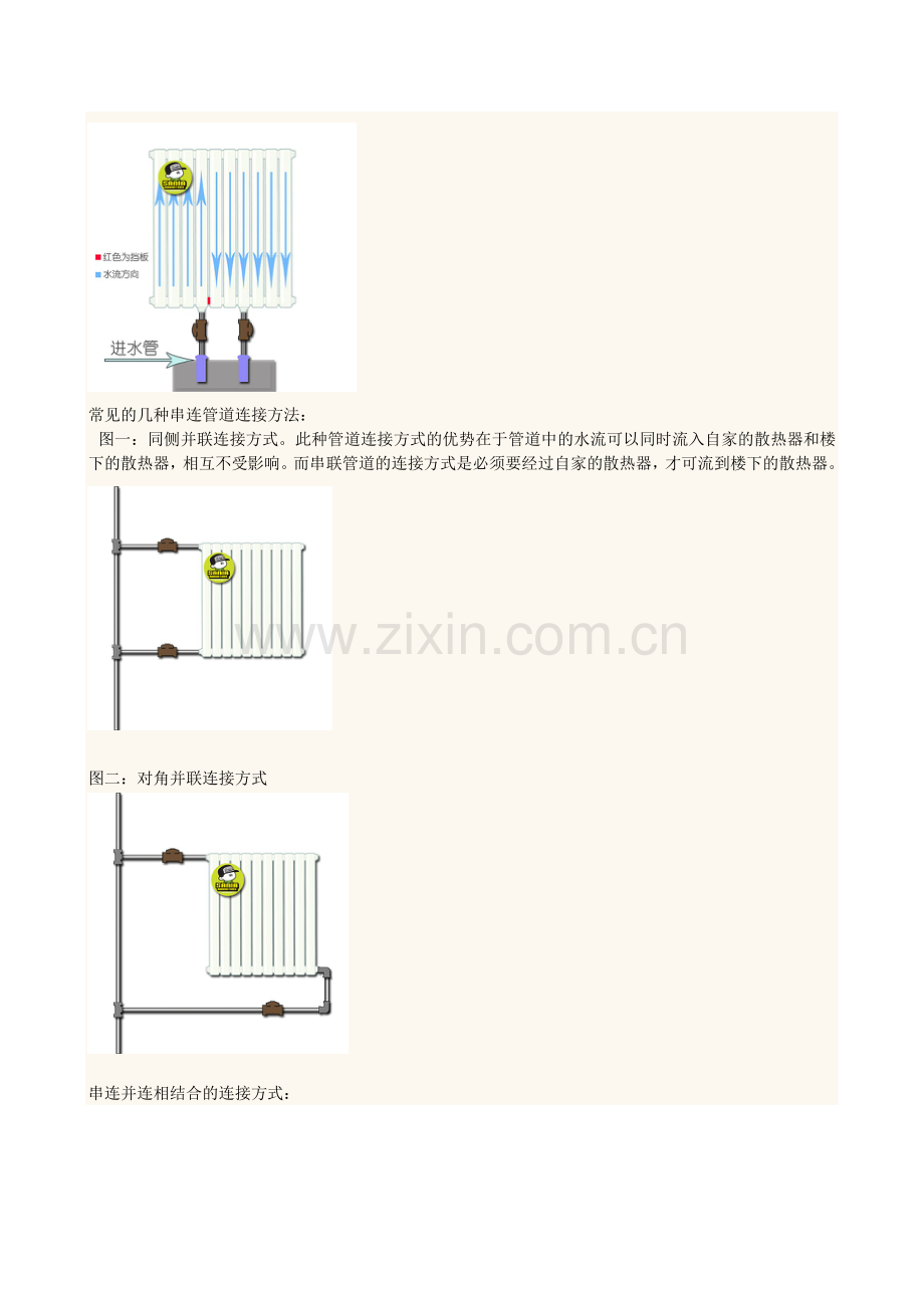 常见的暖气管道的连接方式.doc_第2页
