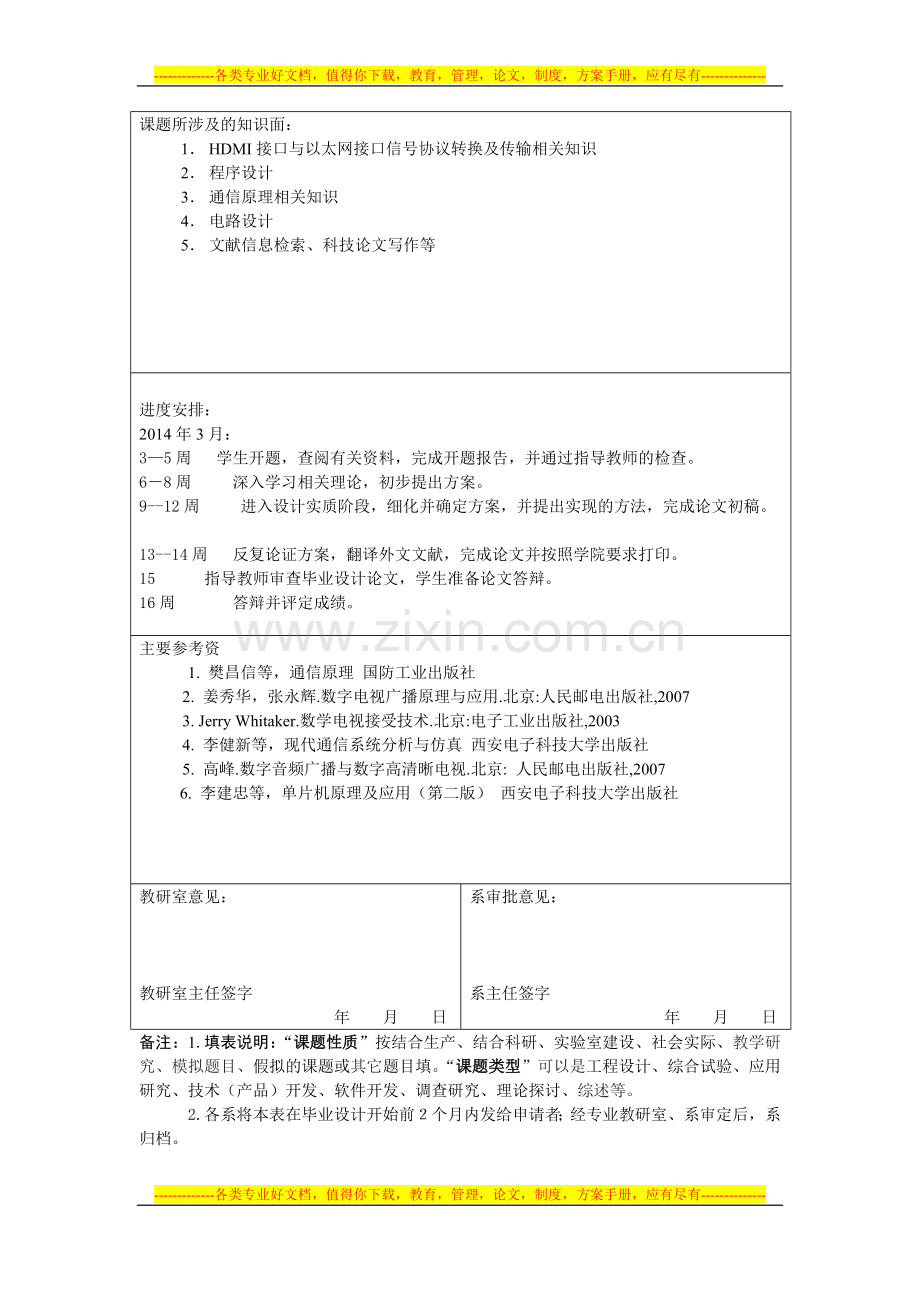 101本科毕业设计HDMI与网络转换协议课题论证书1.doc_第2页