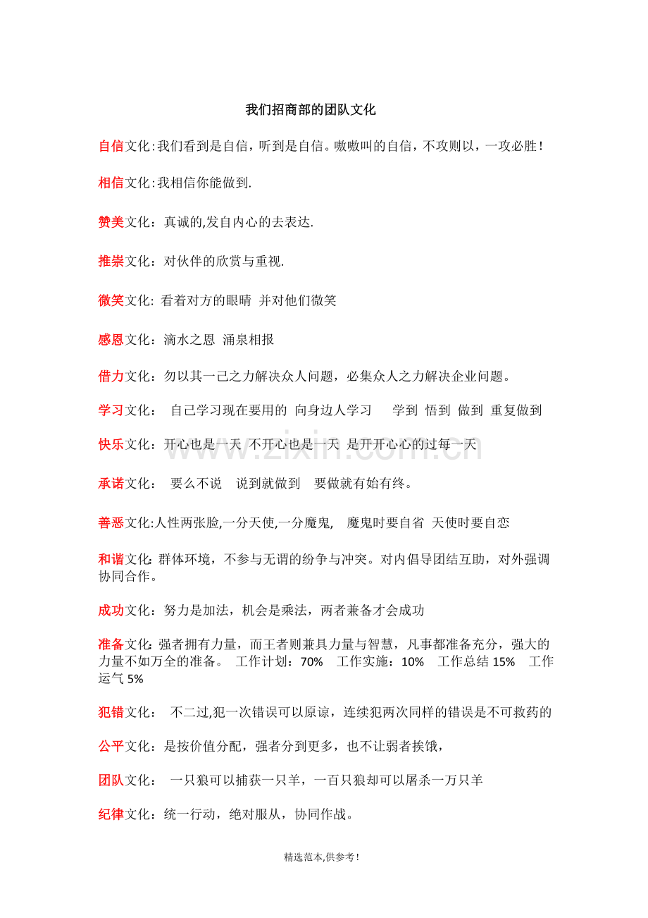 招商团队文化.doc_第2页