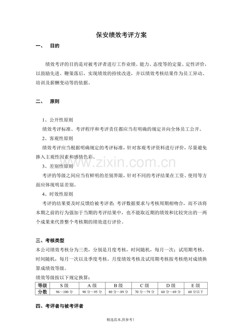 公司保安(门卫)绩效考评方案.doc_第1页