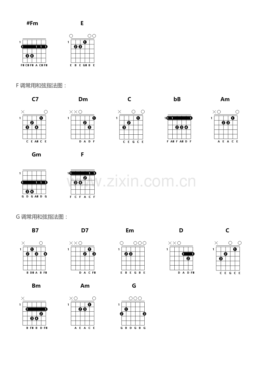吉他和弦指法图.doc_第2页