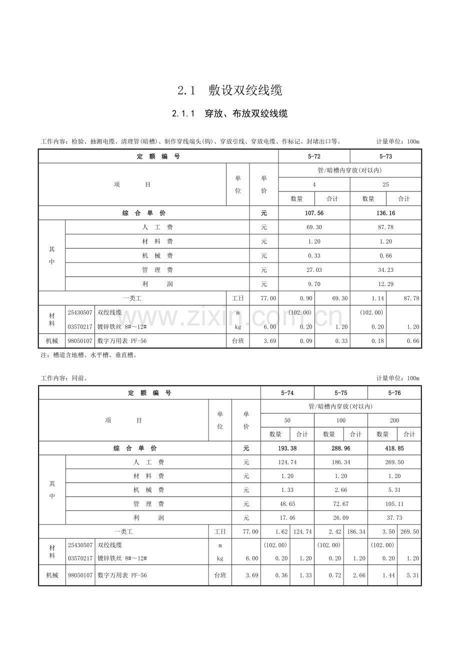 第二章-综合布线系统工程-定额.doc_第1页