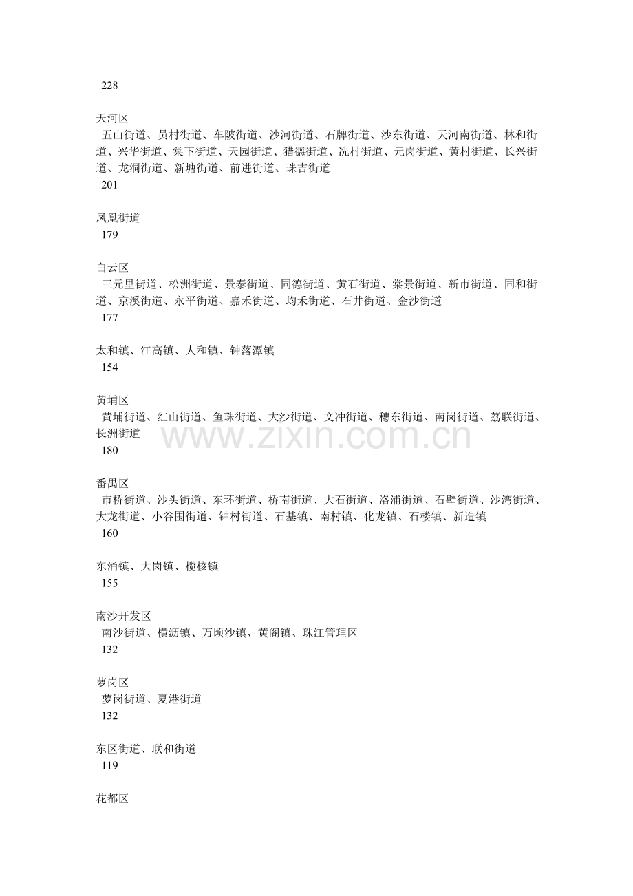 广东省协议出让国有土地使用权最低价标准表.doc_第2页