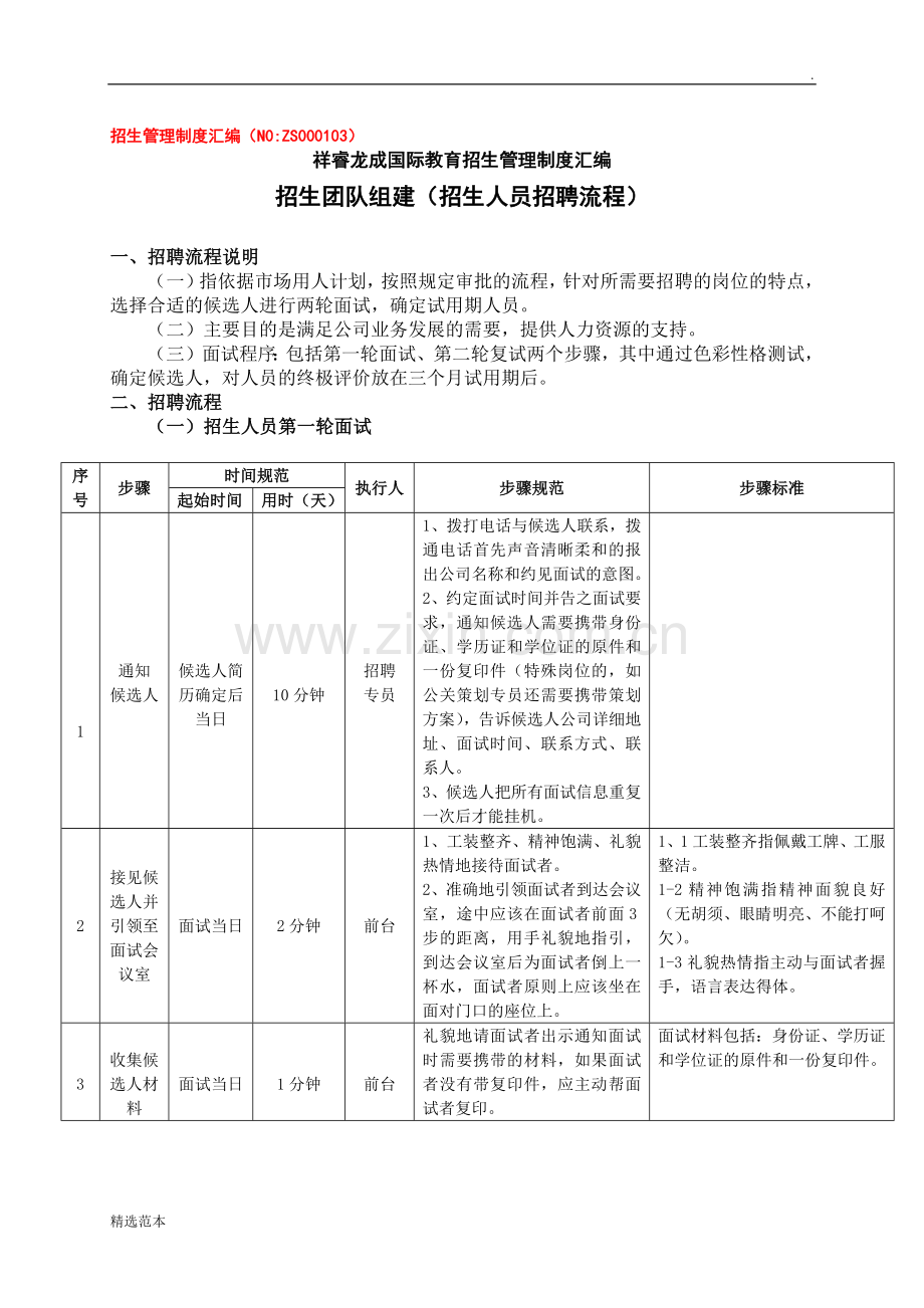 招生团队组建(市场人员招聘流程)【招生管理制度汇编】.docx_第1页