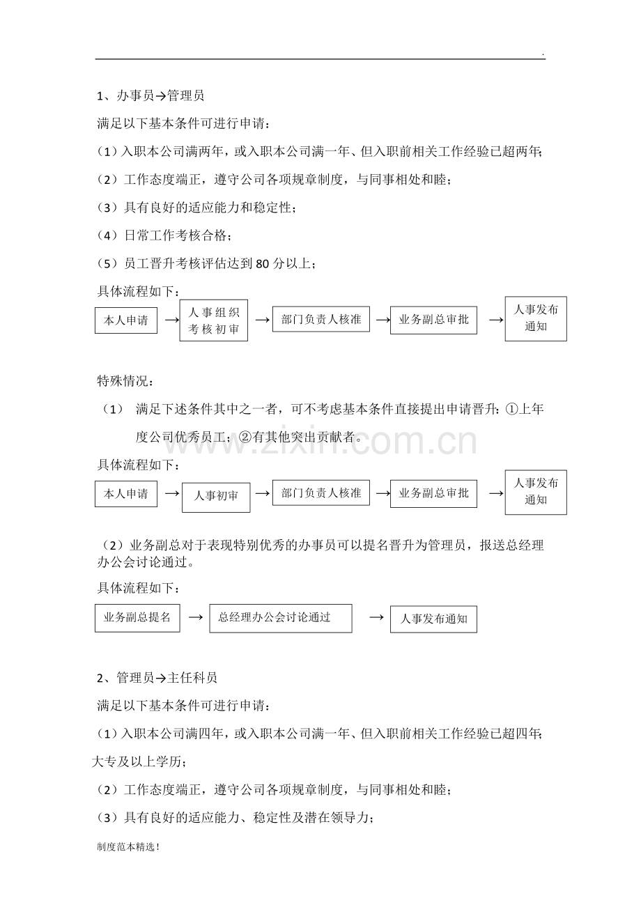 员工职业发展(晋升制度)管理办法.docx_第2页