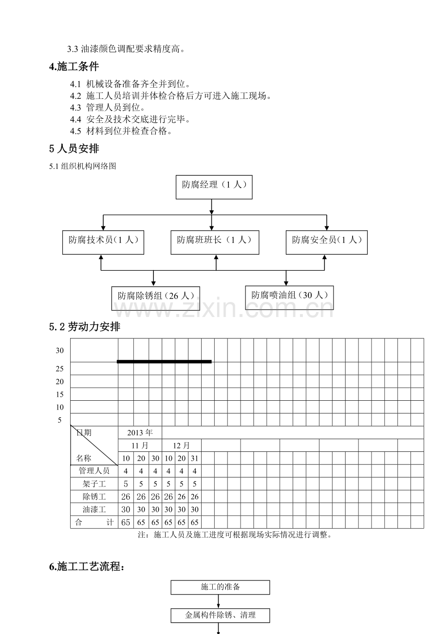 钢结构防腐油漆方案.doc_第2页