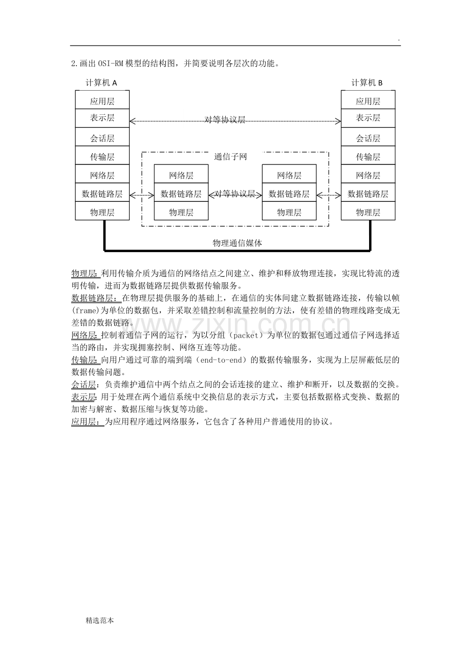 网络技术与应用的作业及答案.doc_第2页
