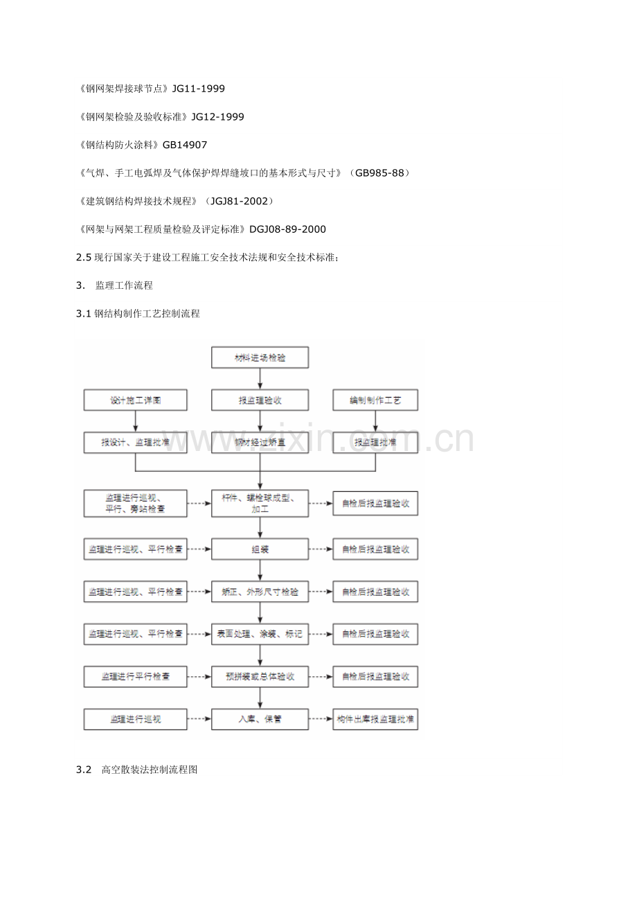 钢网架结构施工的监理控制要点.doc_第2页