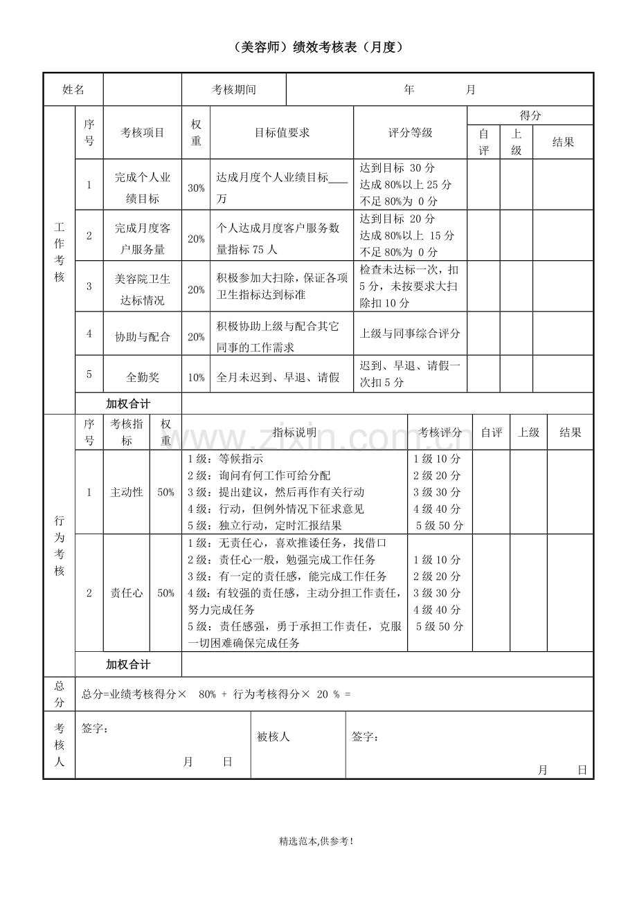 美容师-绩效考核表(直营店).doc_第1页