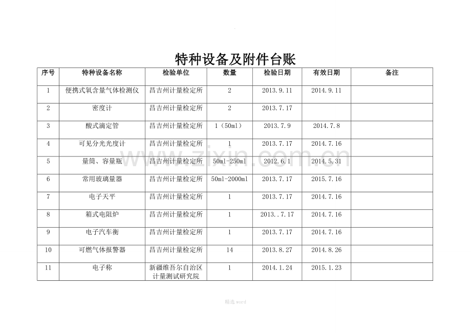 检验检测台账.doc_第1页