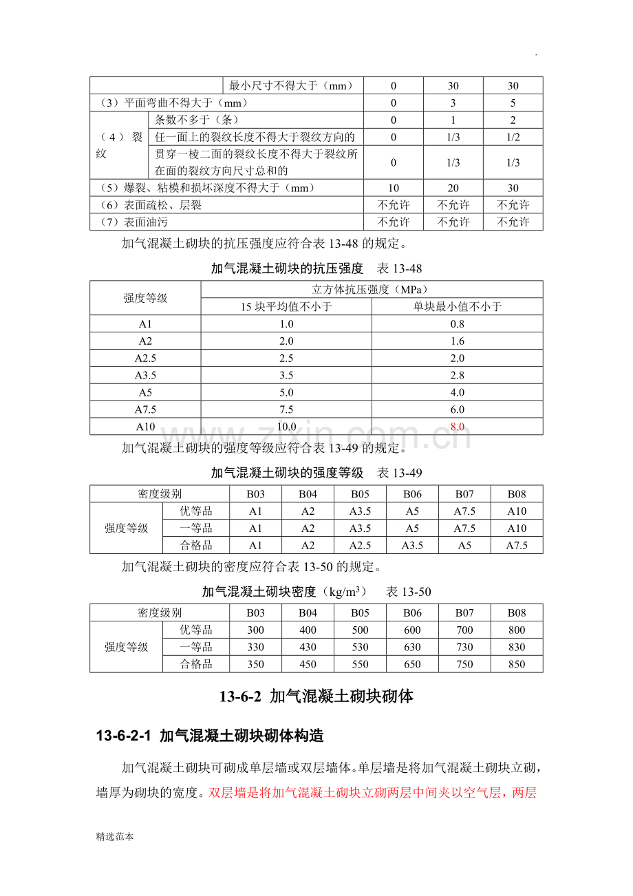 蒸压加气块砌筑规范及砌筑图集.doc_第2页