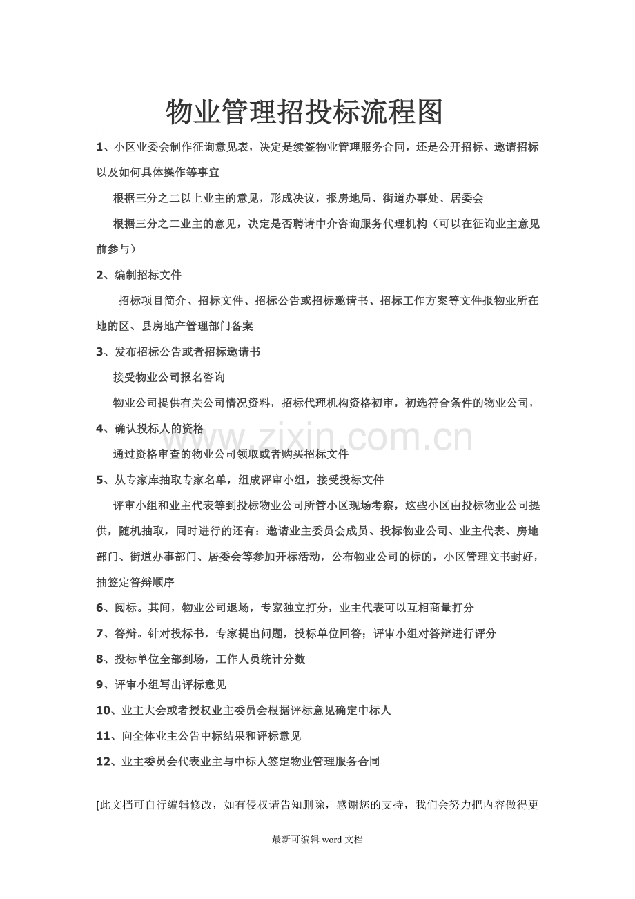 物业管理招投标流程图.doc_第1页