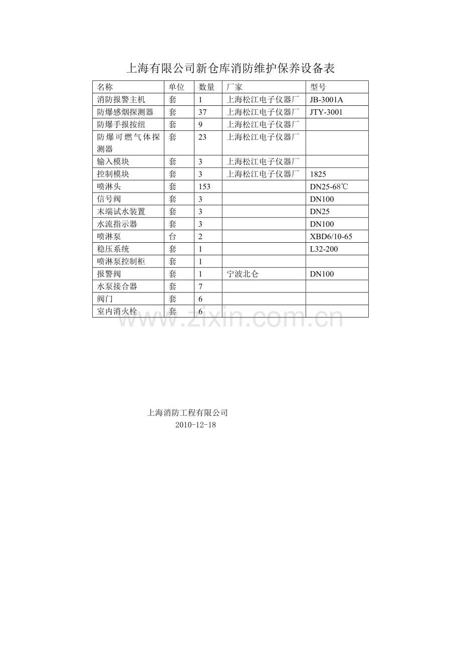 新仓库保养合同2.doc_第2页
