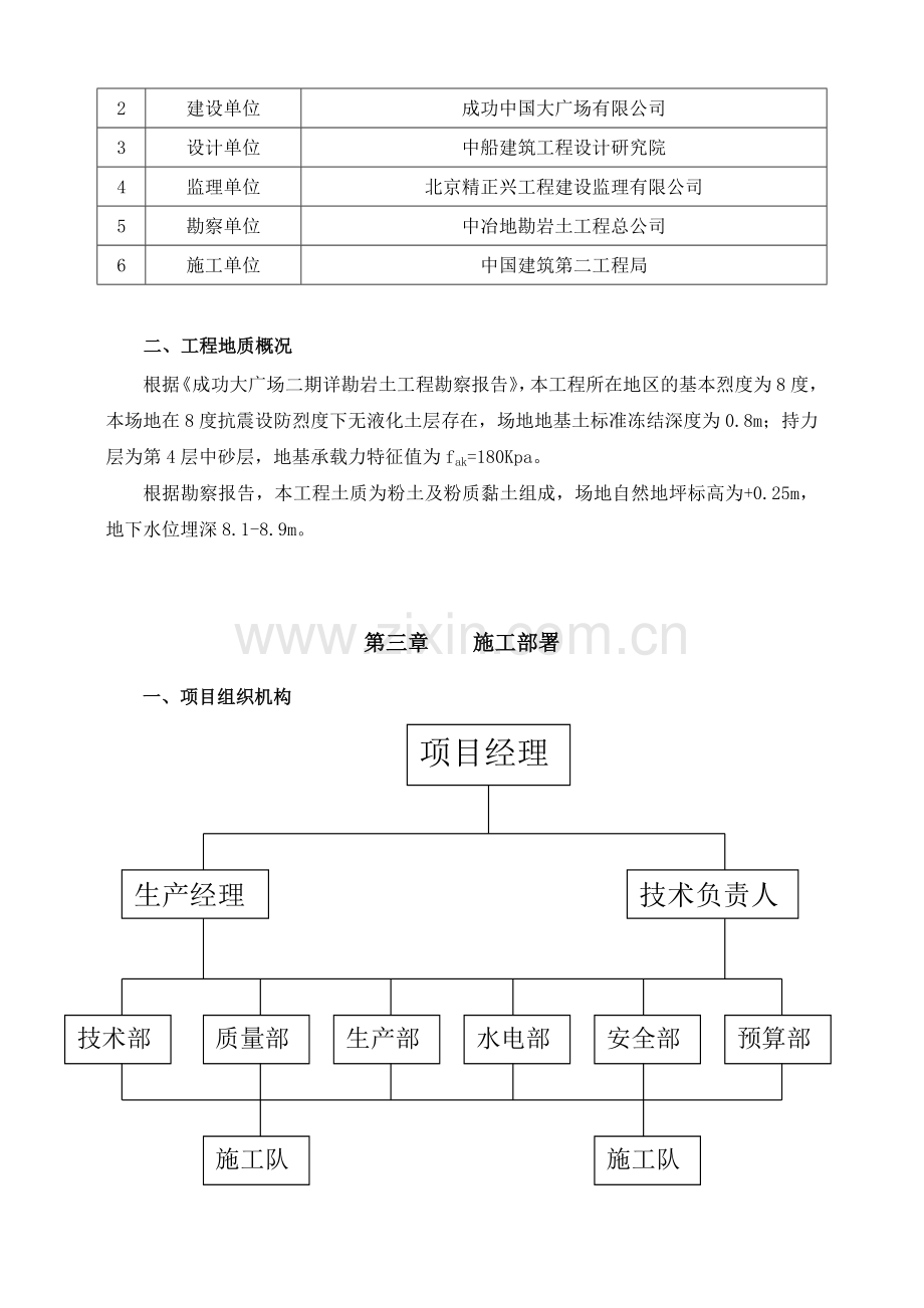 成功大广场土方工程施工方案.doc_第2页