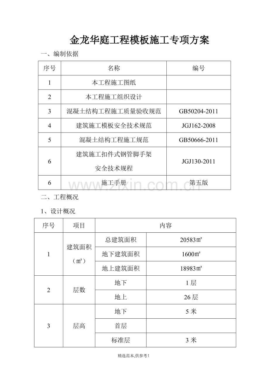 模板专项方案.doc_第1页