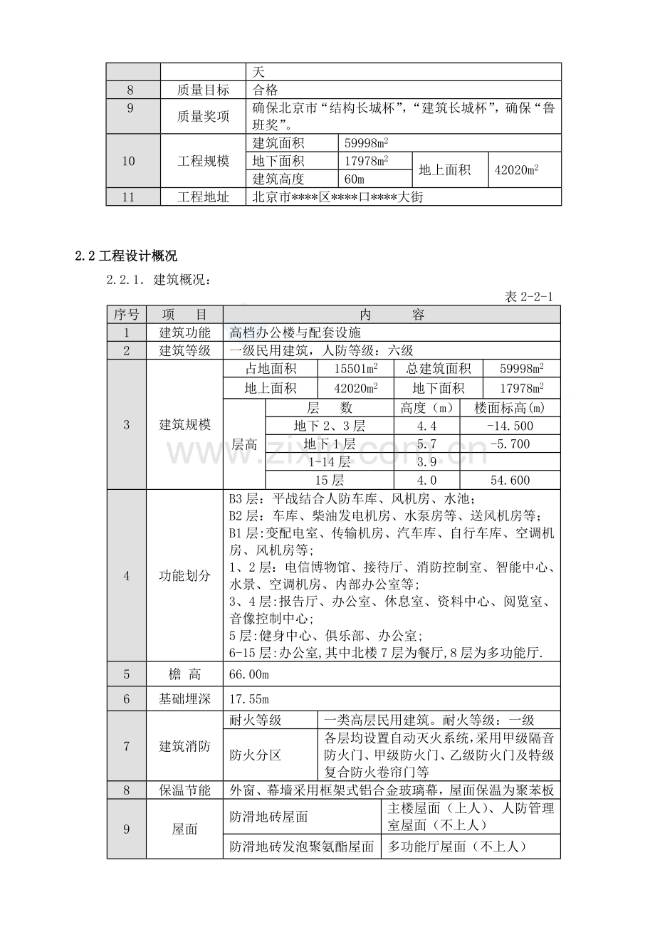 北京某综合高层办公楼装修施工方案-secret.doc_第2页