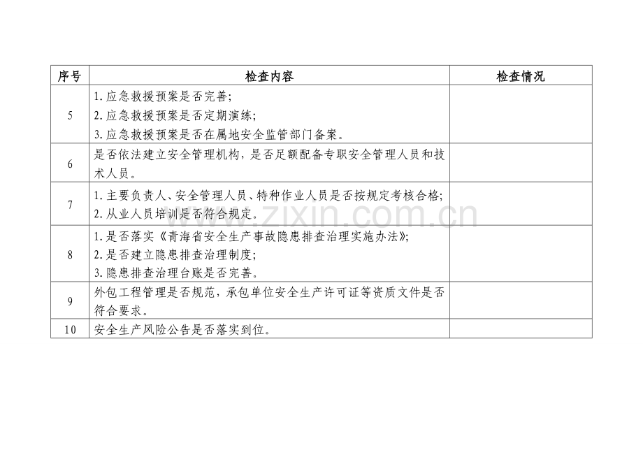 非煤矿山安全生产各类专项检查表.doc_第2页