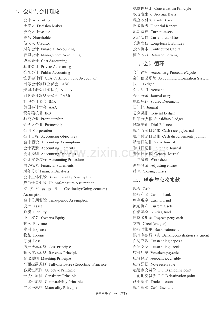 财务术语中英对照.doc_第1页