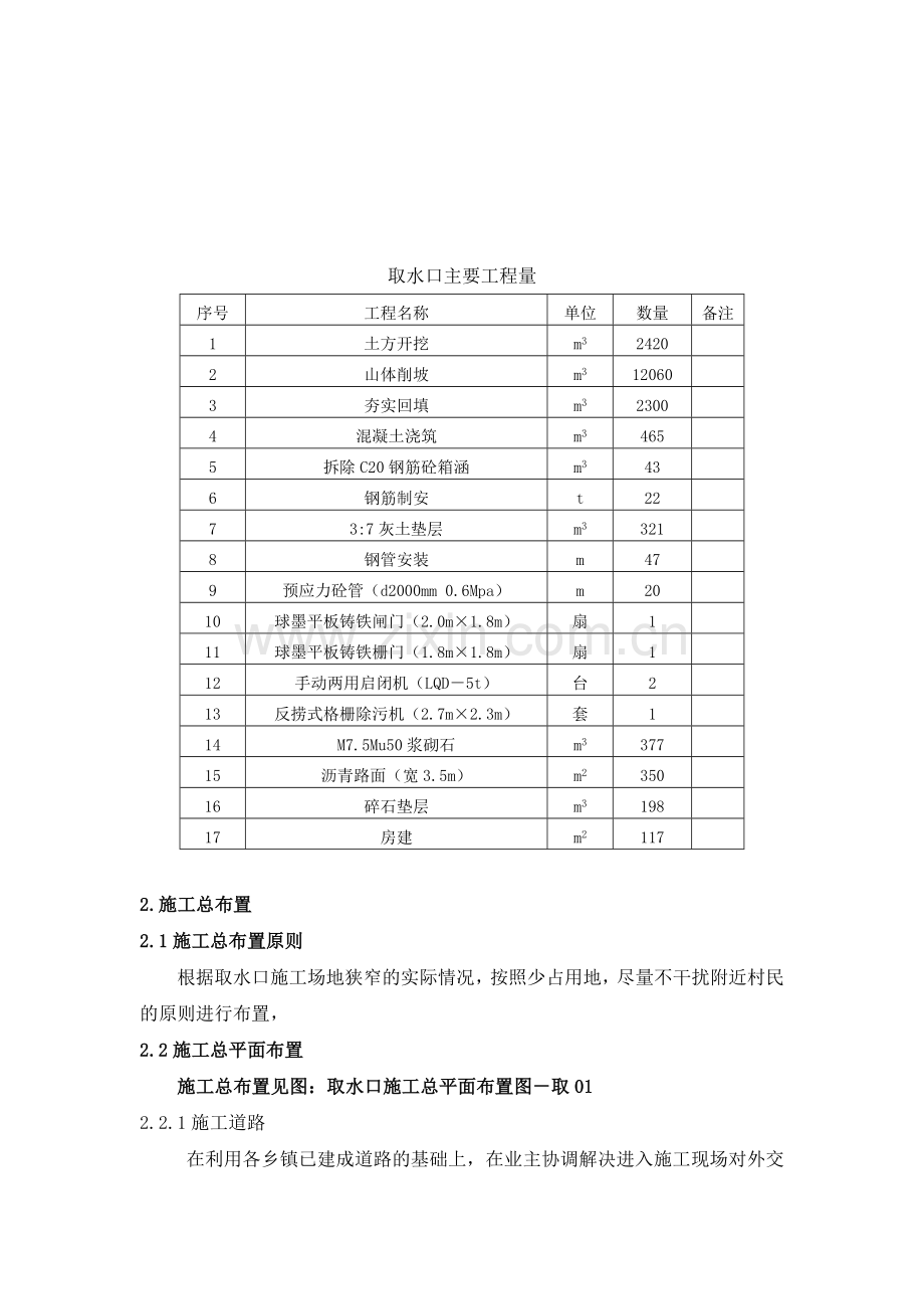 取水口施工组织设计.doc_第2页