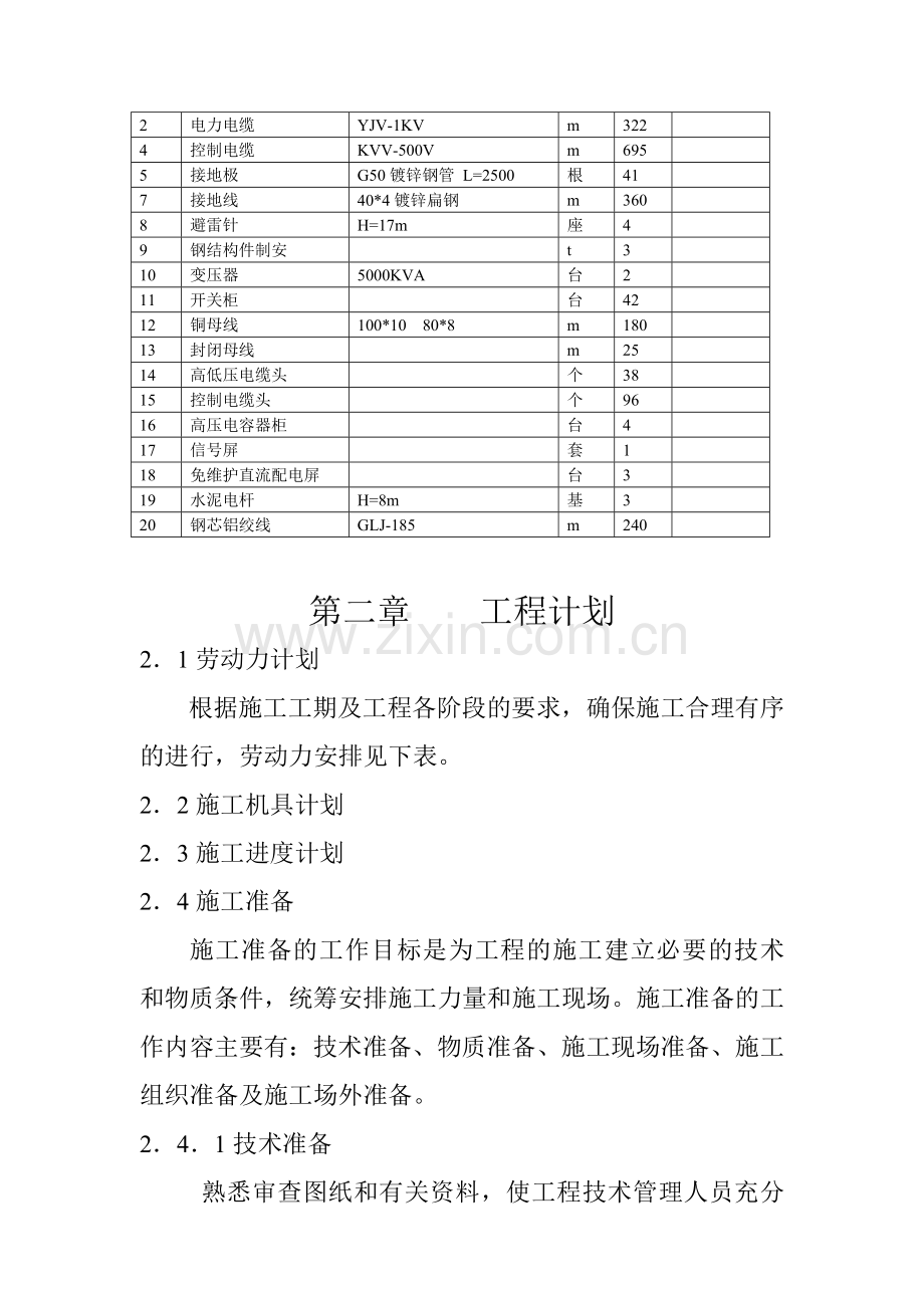 电控安装施工措施.doc_第2页