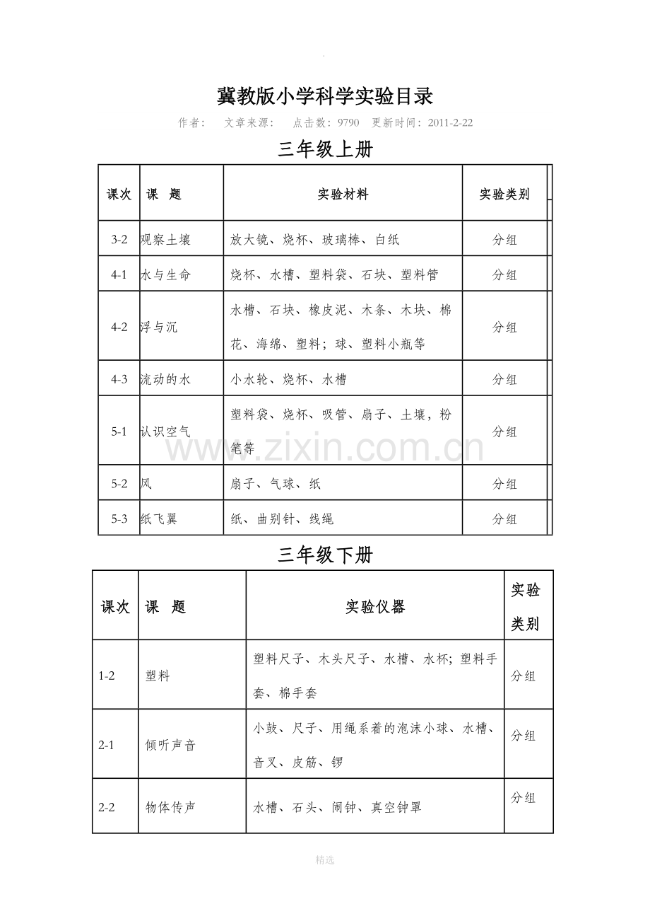 冀教版小学科学实验目录.doc_第1页
