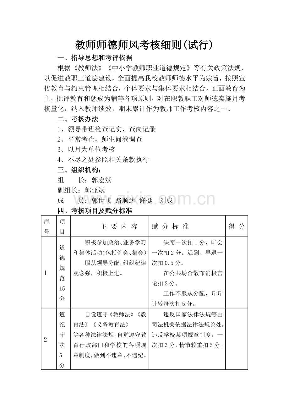 师德师风考核细则.doc_第1页
