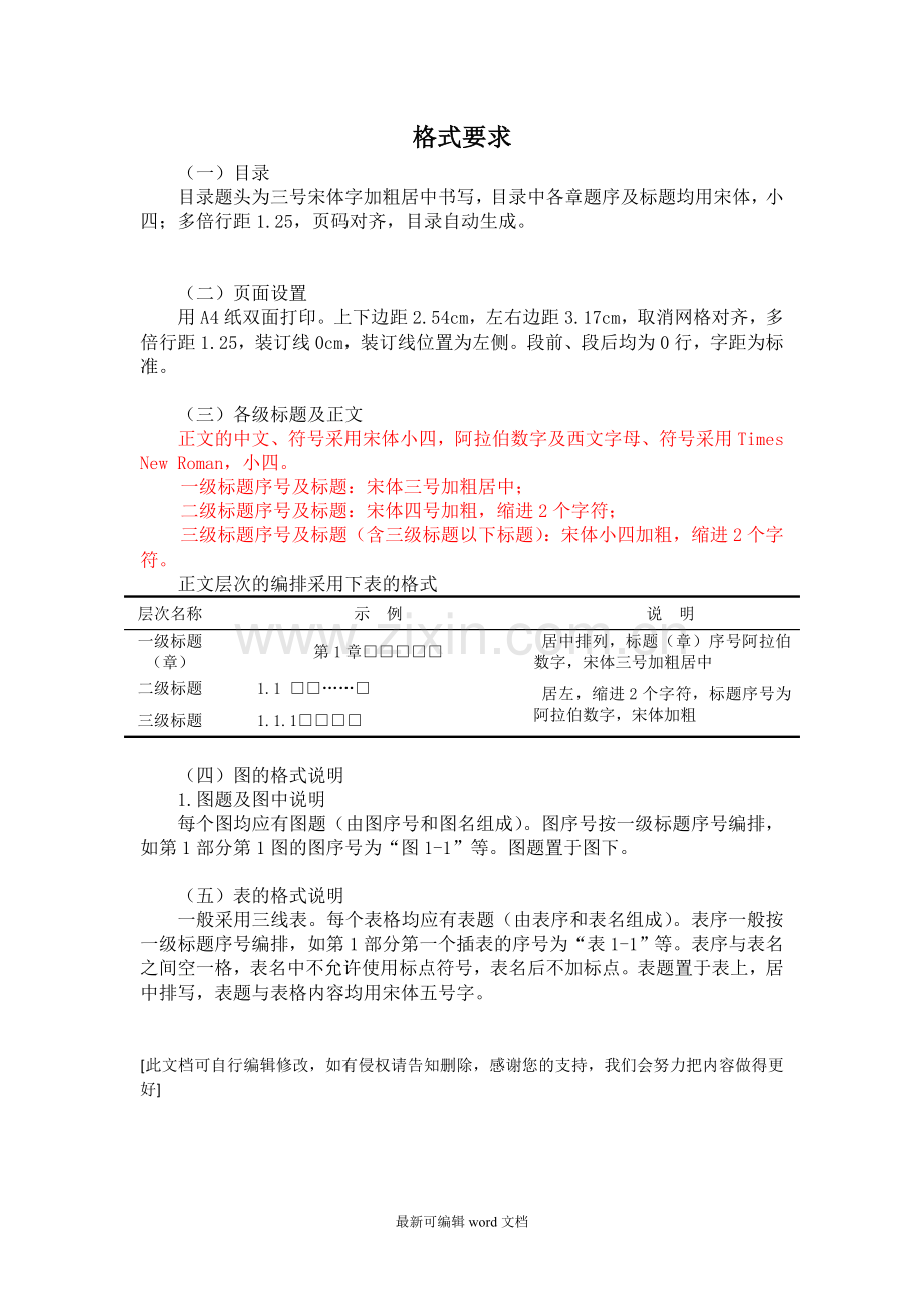 商业计划书格式要求.doc_第1页