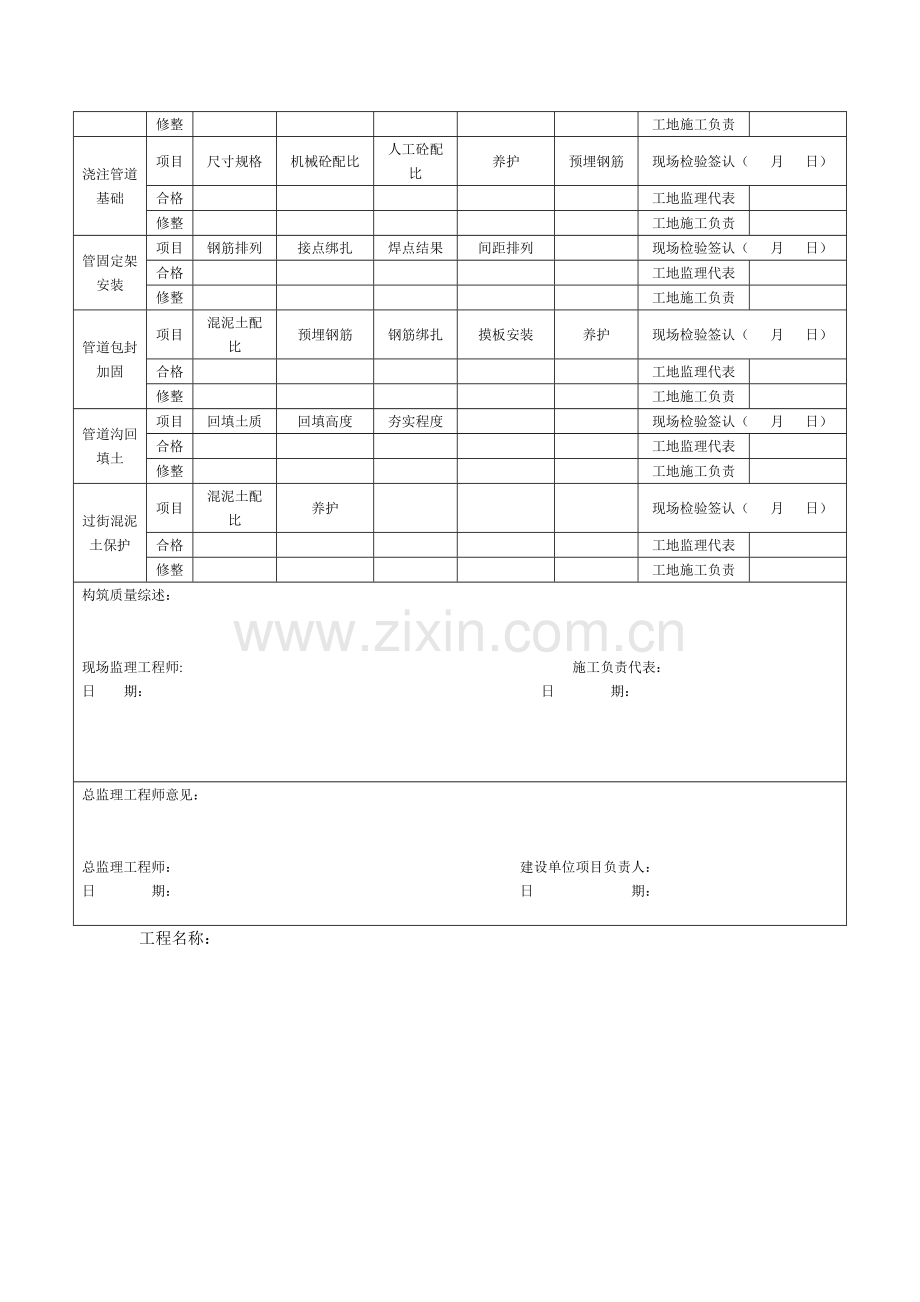18通信管道塑料管孔构筑质量控制表s.doc_第2页