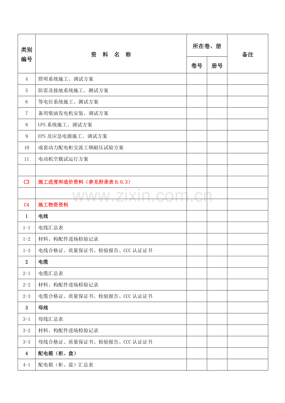 表B.0.12：建筑电气工程施工资料清单.doc_第2页