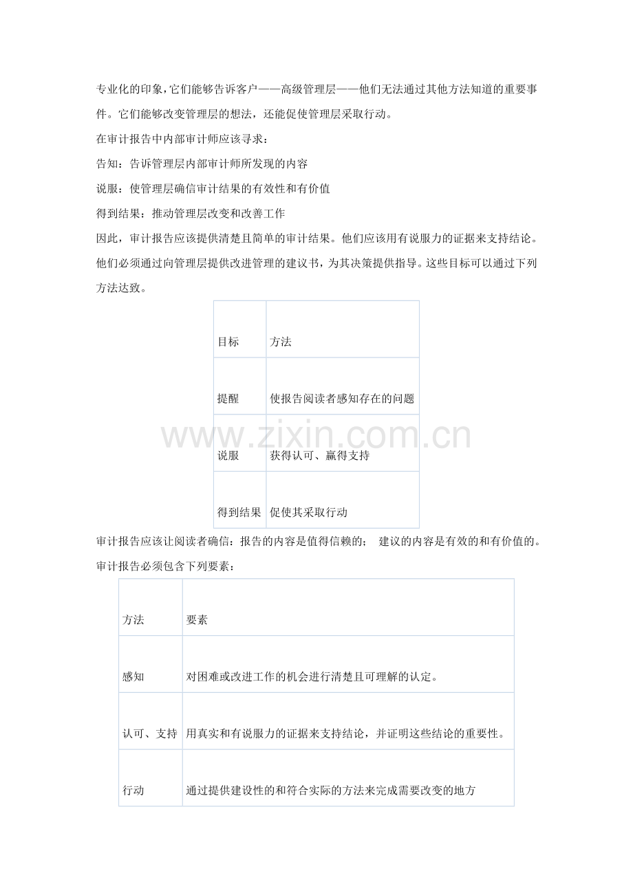 内部审计报告写作指南.doc_第2页