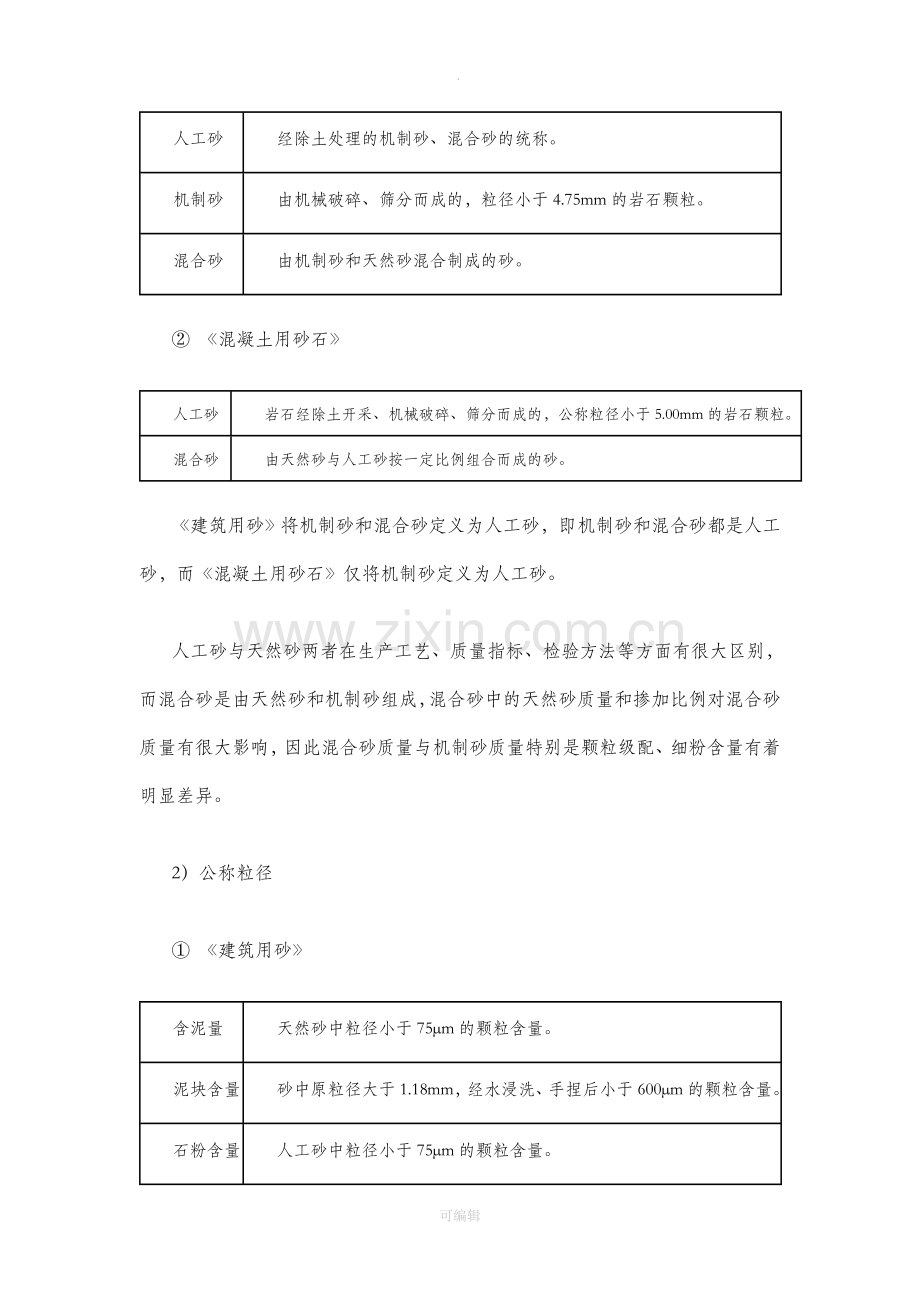 建设用砂、石与混凝土用砂石标准对比分析.doc_第2页