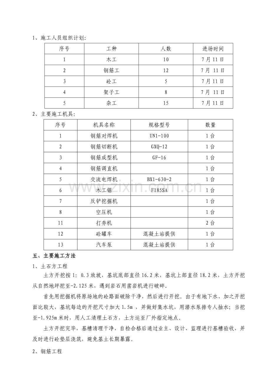 吸收塔施工方案.doc_第2页