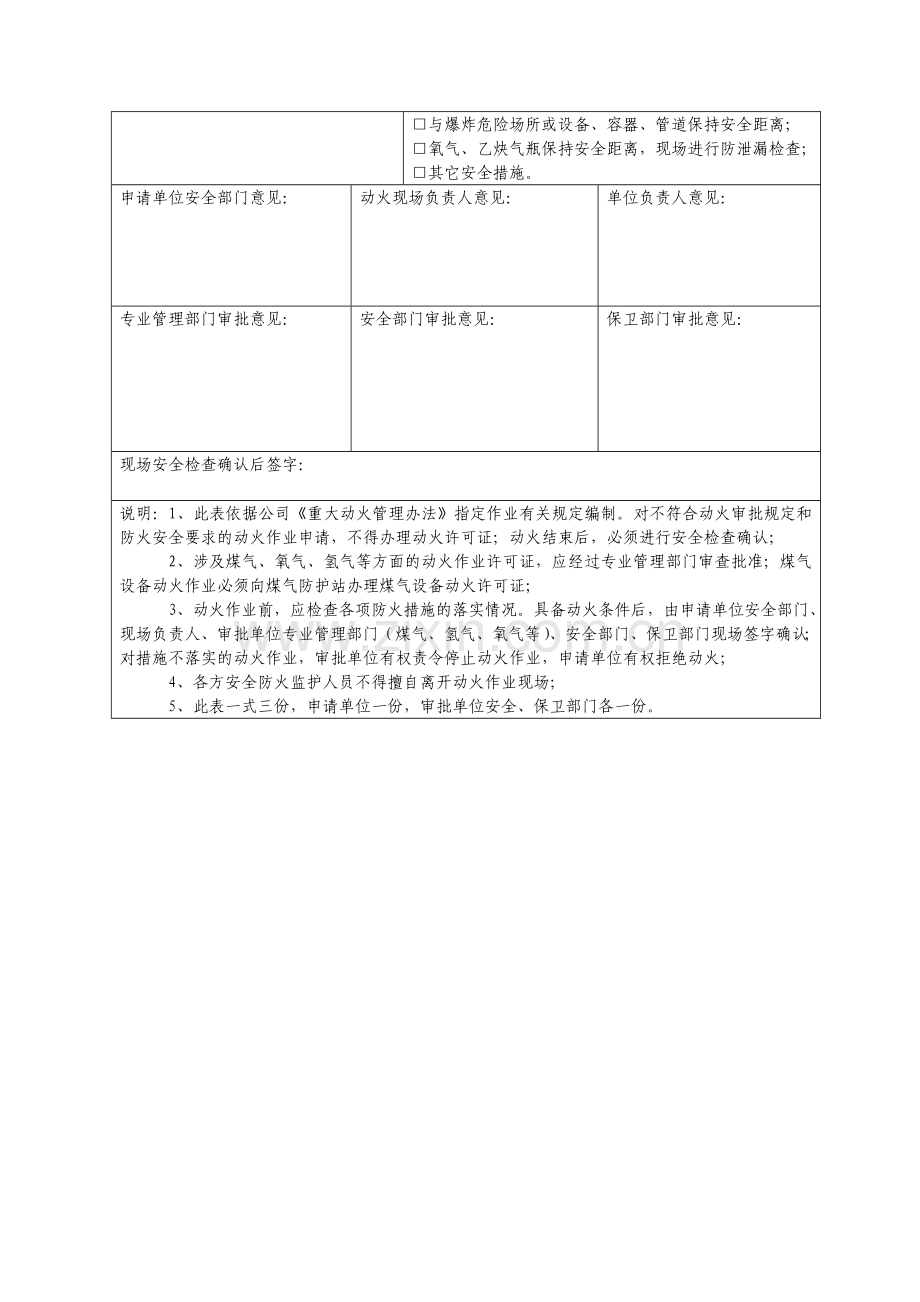 动火作业许可证------记录编号.doc_第2页